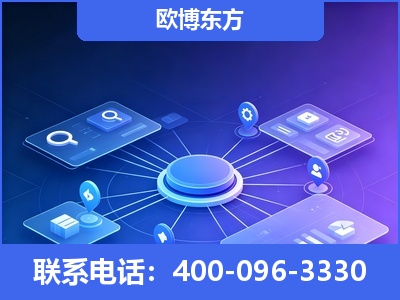 呼和浩特-生成式引擎优化