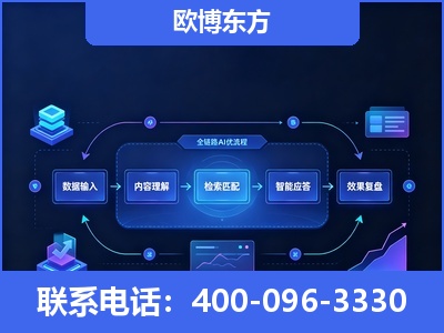 呼和浩特-专业deepseek优化